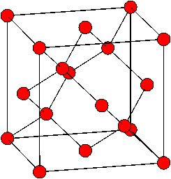 carbon its allotropes and structures everyscience com carbon forms